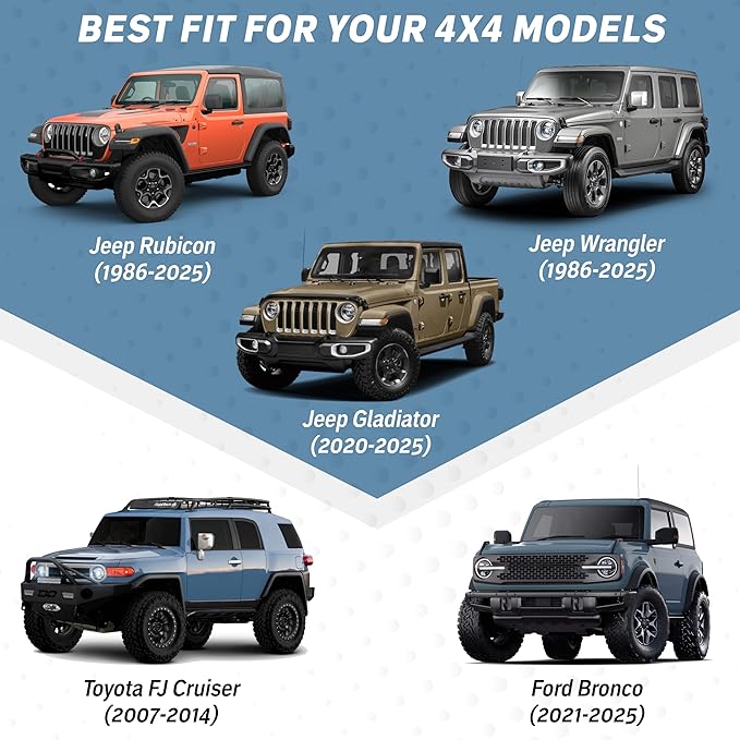 Jeep Windshield Sunshade | Protects Sun Visor from UV and Heat Protection | Fits for Wrangler, Gladiator, and Rubicon Models | Keeps Your Car Cool and Comfort | X-Small (60" x 21")