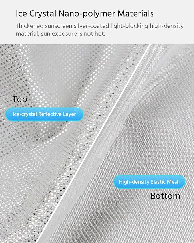 Farmogo Sunshade Roof for Tesla Model 3 Highland Accessories 2024-2026 [UPF 50+ &No-Gaps & No Sagging] Thermal Insulation Ice-Crystal Roof Shade for Tesla Model 3 Accessories (2 of Set) (Gray)