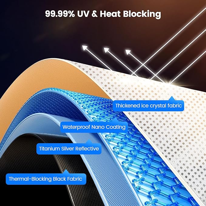 Windshield Sun Shade Umbrella for Ford F150 2015-2023 2024 2025,Heat Blocking Keep Car Cool,UV Protection Windshield Sunshade, Emergency Rain Shield&Dashboard Protector-Thickened ICY Silver