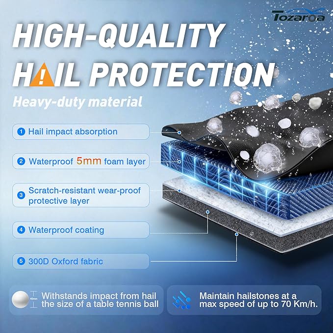 Hail Protector Car Cover for Minivan(Length:200-206inch) + Gift Windshield Sunshade, Multi-Layered EVA Hail Proof Car Cover, Padded Car Hail Protector Blanket for Odyssey Sienna Caravan Pacifica etc.
