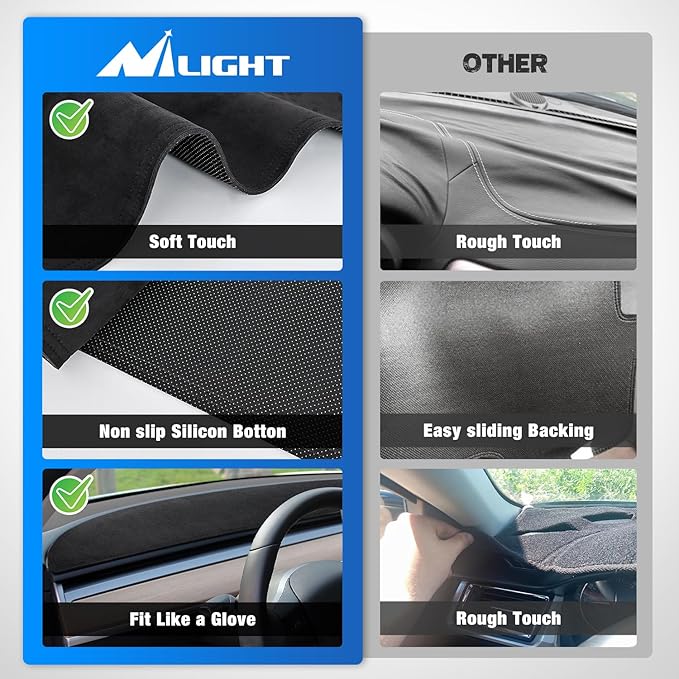 Nilight Dash Cover for Tesla Model 3/Y, Custom Fit Suede Interior Shield Decorative Non‑Slip Mat Dashboard Sunshade Glare Protector Accessorie