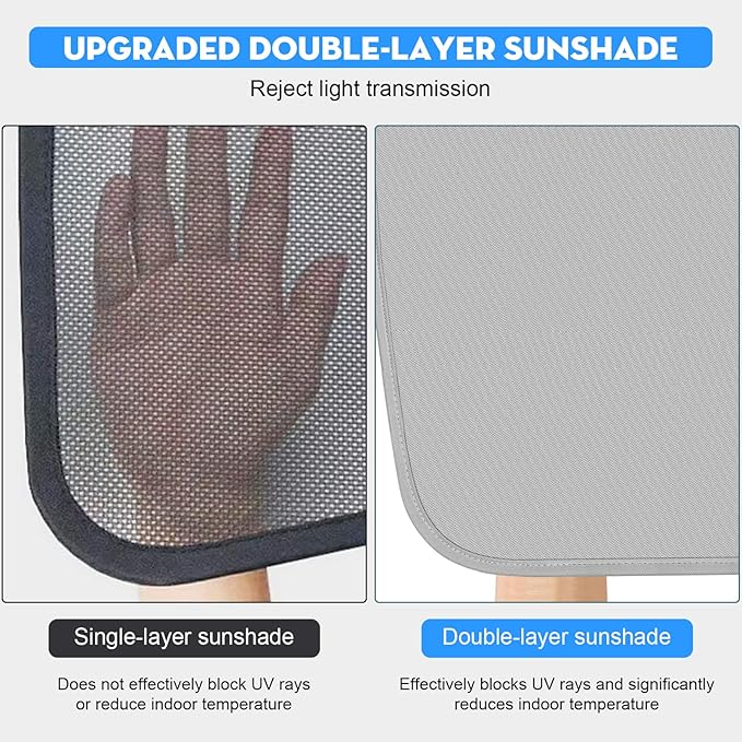 Roof Sunshade for Tesla Model Y 2020-2025,Upgraded Double-Layer Sunroof Shade– Non-Sag,Heat Insulation & UV Protection, Compatible with Old Model Y Interior Gray(16Pcs Clips)