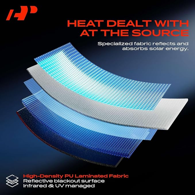 A-Premium Front Windshield Sun Shade Compatible with Tesla Model S 2019 2020 2021 2022 2023 2024 2025 2026 Foldable Sunshade Block UV Rays with Storage Bag