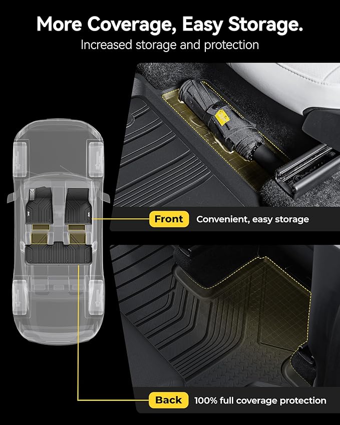 3W Tesla New Model Y Juniper Floor Mats and Cargo Liners, TPE Floor Liner for 2025 2026 Model Y, Trunk Mats & Seat Back Cover Protector, Tesla Model Y Juniper Accseeories(Not For Standard), Vigormold™