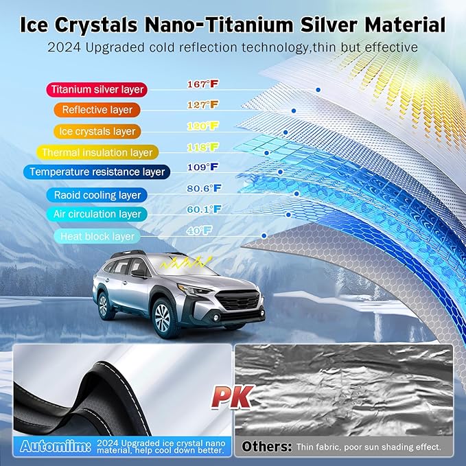 Windshield Sun Shade for Subaru Outback 2020-2025, Upgraded Nano Materials Front Window Shade Cover for Outback 2020 2021 2022 2023 2024 2025, Foldable Sun Shield Protector for Outback Accessories