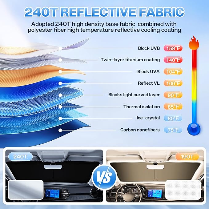 T TGBROS Windshield Sun Shade for Chevrolet Blazer EV 2024 2025 Car Window Shades Thicken UV Block and Blackout Privacy Foldable Sunshades 8PCS Accessories Keep Cool Sun Visor Covers