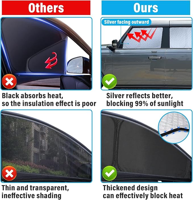 KMF 8pcs Thicken Sun Shades for Toyota RAV4 2013-2018 Accessories, Full Car Window Covers Sunshade for Windshield Side Rear, UV Block and Blackout Privacy for Car Camping Outdoor