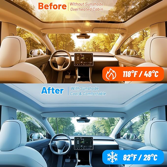 Electric Sunshade Roof for 2019-2024 Tesla Model Y, Retractable Sun Visor, 5-Layer 99.9% UV Protection, Silent Motor