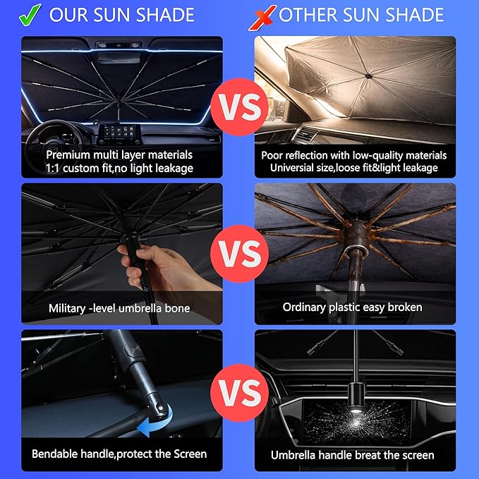 Car Windshield Sun Shade Umbrella - Custom-Fit for Su-b a-ru Forester 2019-2026 Umbrella Sunshade,Easy Install,UV Protection & Heat Reflective,Keep Interior Cooler with Storage Bag