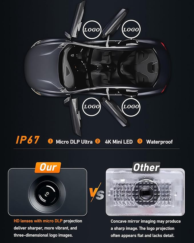 2026 Upgraded Accessories Compatible with Model Y Juniper Model 3 Highland X S, Ultra-Bright HD Car Door Lights Logo Projector, OEM Style Puddle Lights No Fade 3D Laser Car Welcome Ghost Light(2 Pack)