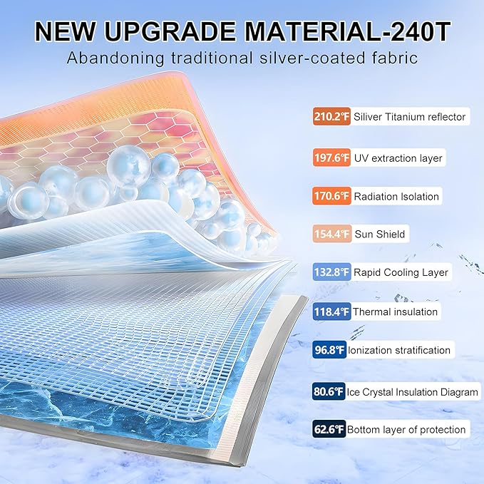 T TGBROS Windshield Sun Shade for Chevrolet Tahoe/GMC Yukon 2021-2025 2026 Front Window Sunshade Sun Shield Foldable Sun Visor Cover for Chevy Tahoe/Yukon Accessories Block Heat and Sun Protection