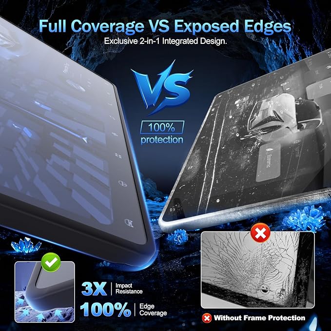 (15.4")【1s Snap-On Easy installation】Tesla Accessories - No Glare & Fingerprint Screen Protector for 2025 Model Y Juniper (Standard、Premium), Model 3 Highland (2024 - 2026), Frame & Screen Protection, Matte