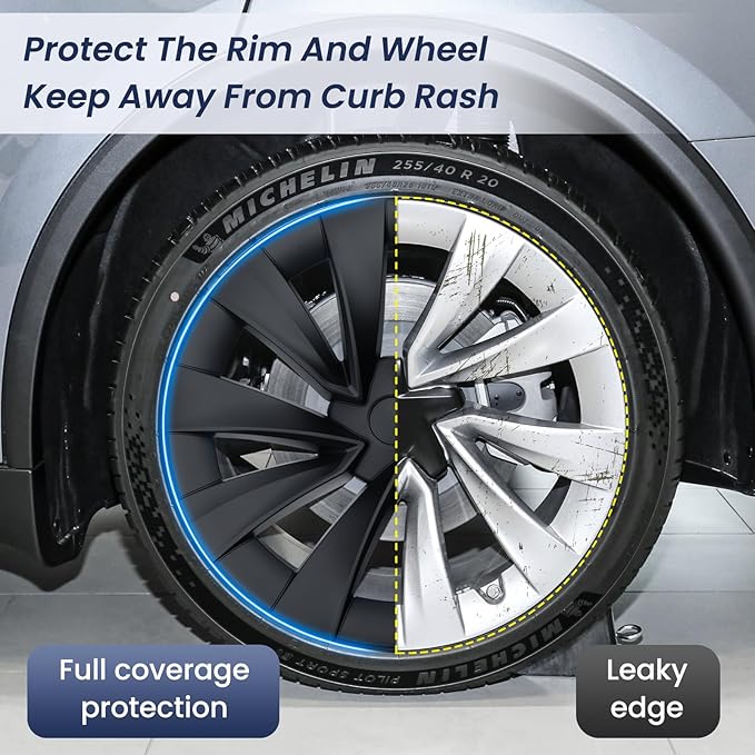 Model Y Wheel Covers 20 inch Juniper Helix 2.0 2025 2026, 20" Matte Black Wheel Protector Compatible with Tesla Model Y Accessories 2025 2026 (Refreshed Juniper Only 4PCS)