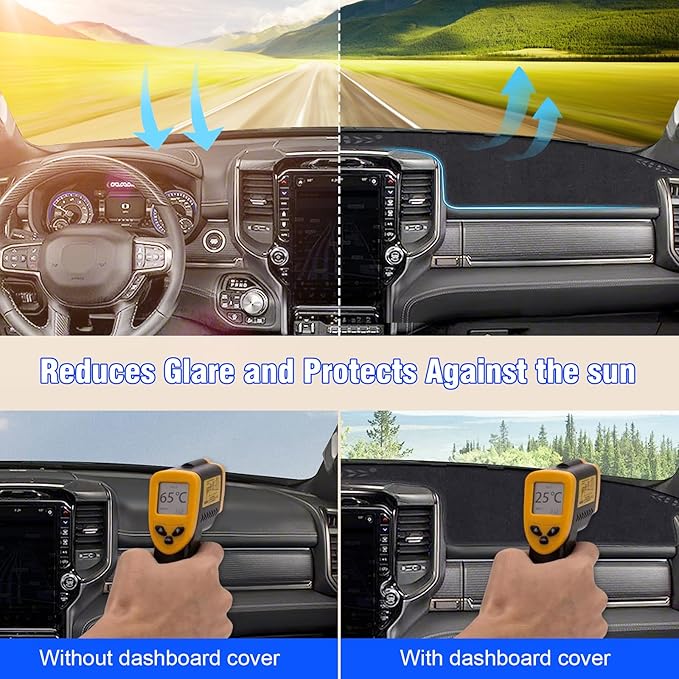 MASHA Dashboard Cover for Dodge Ram, Flannel Dashboard Pad Dash Mat Compatible with Dodge Ram 1500 2500 3500 2019-2023 2024 2025 2026 Dashboard Decorative Interior Auto Accessories (Without HUD)