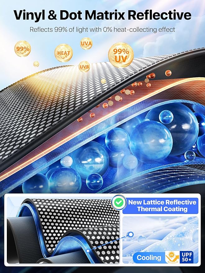 [2026 Upgraded] Nmoiss Model 3 Accessories Car Windshield Sun Shade [Dot Matrix Reflective Coating] Extended Edge No Light Leakage Design Cooling Protect Car Interior from UV Damage - Model 3
