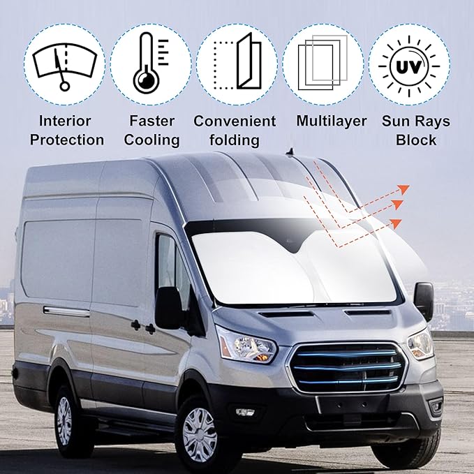 YYCKE Windshield Sun Shade Accessories Compatible with 2022 2023 2024 2025 E-Transit for Ford Foldable Sunshade Sun Visor Blocks UV
