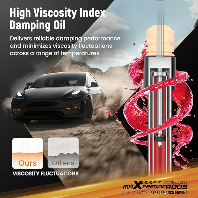 maXpeedingrods Coilover for Tesla model Y 2020+ AWD, 24 Levels Damping Adjustable Coilovers Suspension Kits, Height Adjustable Shock Absorber Struts, C2 Upgraded Series Lowering Kits Gold