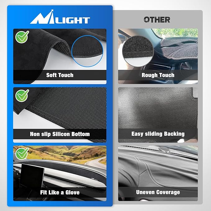 Nilight Dash Cover for Tesla Model 3 Highland 2024 2025, Custom Fit Suede Interior Shield Decorative Mat Dashboard Sunshade Glare Protector Accessories