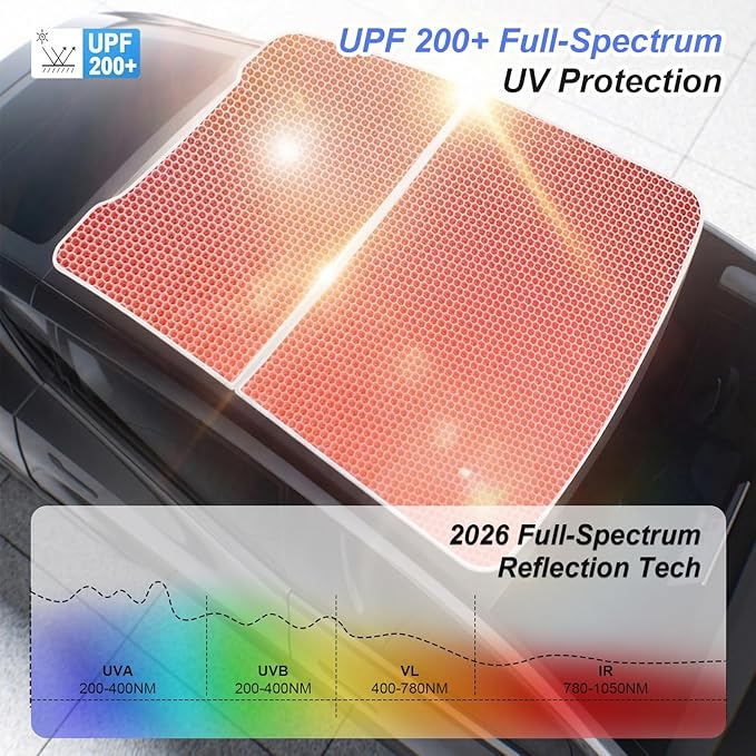 Sunshade Roof for Tesla Model Y Juniper 2025-2026, No-Sag Glass Roof Sunshade with Heat Insulation Reflective Fabric, Foldable Panoramic Sunroof Shade Cover for Tesla Model Y Juniper Accessories, Gray