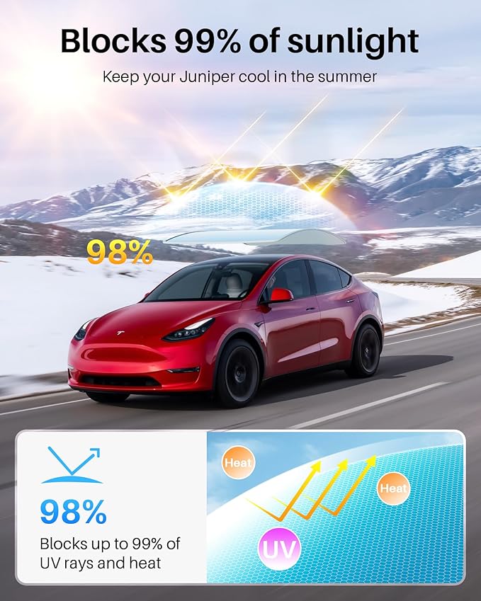 Upgraded Magnetic Sunshade for Tesla Model Y 2020-2025, Honeycomb Nano-Ceramic Ice Film Roof Sunshade, 100% Blackout Thermal Barrier, No Sagging & Anti-Wrinkle, 2-Piece Set, Blue