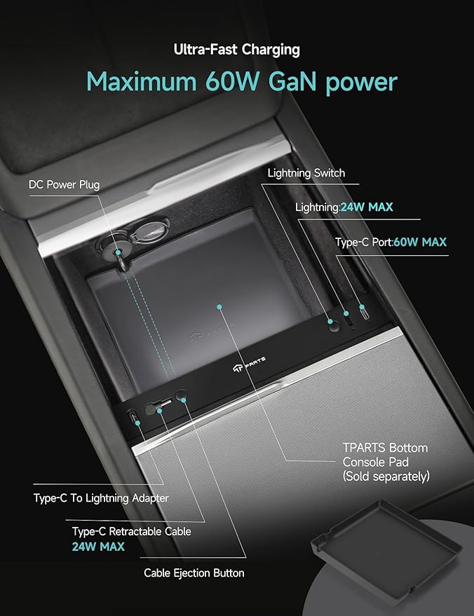 TPARTS 60W USB Hub Charger for Tesla Model Y Juniper 2025-2026/Model 3 Highland 2024+, Multi-Port Center Console Charging Hub, Hidden Docking Station M3/Y Interior Accessories (Premium/Performance)