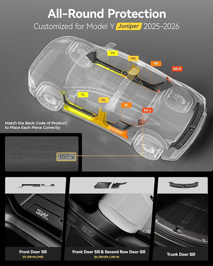 3W Tesla Model Y Juniper Door Sill Protector 2025 2026 Front & Rear, Rear Bumper, Trunk Sill Protector, Door Entry Guard, Anti-dust Cover, Edge Guards, Accessories(Not for Standard)