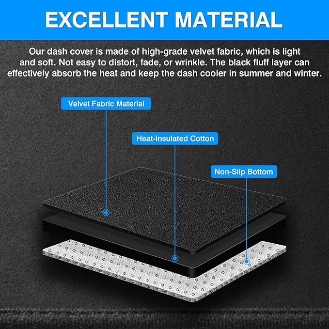 Autorder Dashboard Cover Mat for 2022-2025 Genesis GV70 Accessories Dash Cover Upgrade Velvet Dash Mat Sunshade Glare UV Rays Protector