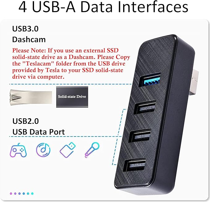 Leiakendi Glove Box USB Hub for Tesla 2024-26 Model 3 Highland, Cybertruck and Model Y Juniper 2025-26, 4-in-1 Glovebox Docking Station Accessories for Dashcam Flash Drive Data Transferring Game Music