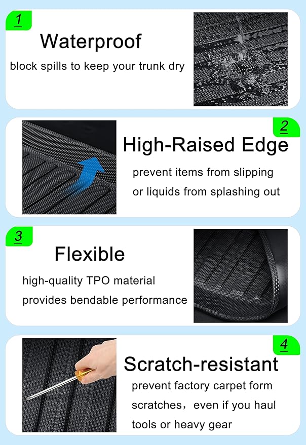 Cargo Liners with Backrest Mats, 3D All Weather Tech Waterproof Rear Cargo Trunk Tray Floor Mat ＆ Second Row Seat Back Cover Accessories Compatible with 2020-2024 2025 Model Y 5-Seat（Not for Juniper）