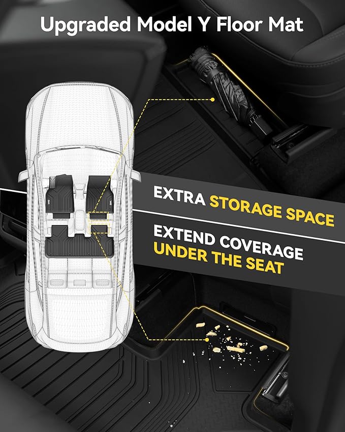 3W Tesla New Model Y Juniper Floor Mats and Cargo Liners, TPE Full Set Floor Liner for New Model Y 2025 2026, Cargo Mats and Seat Back Cover Protector, Car Mats for Tesla Accseeories, Vigormold™