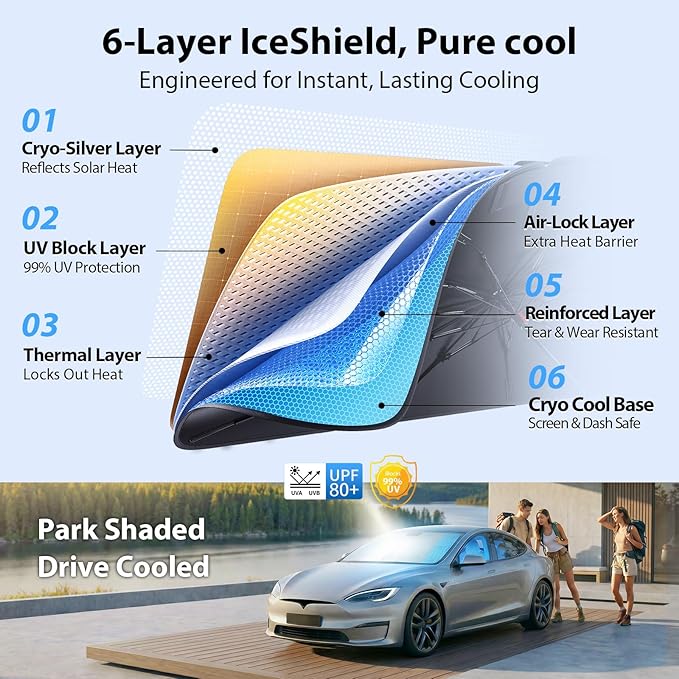 Car Windshield Sun Shade Umbrella [2026 Ice Shield] Custom Fit: Tesla Model Y, Ford Explorer, Chevy Blazer, Hyundai-Palisade & More SUV Car Accessories, Anti-Scratch Max Cool Interior Protector