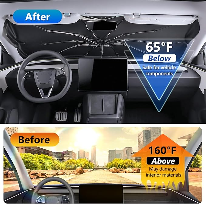 2025 Windshield Sunshade Fits All Tesla Model 3 & Y 2017-2025 Including Juniper Highland Reflective 240T Polyester Heat and UV Rays Windshield Sun Shade Foldable Tesla Interior Protection Accessory