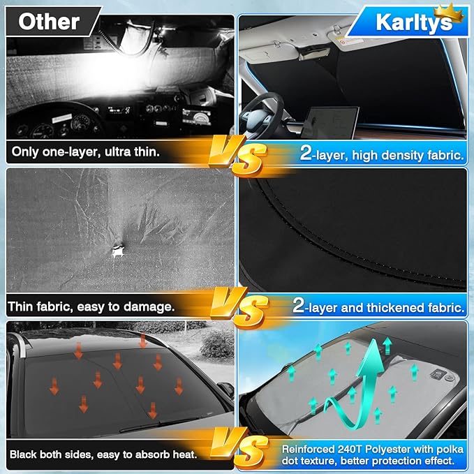 Karltys Windshield Sun Shade for 2010-2025 Toyota 4Runner, 240T Thickened Reflective Front Window Sunshade Custom Fit 4-Runner, Foldable Sun Shield Visor Protector Blocks Heat UV Rays