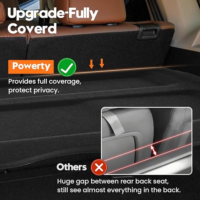 Powerty Cargo Cover for Nissan Rogue Sport 2017-2023 Accessories Trunk Security Shield Shade Black (Not for Nissan Rogue)
