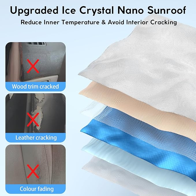 2025 Upgrade Sunshade Roof for Tesla New Model Y Juniper Accessories, Sag-Free&No Gap, Heat Insulation Glass Roof Sunshade Sunroof, Magnetic-Mid Design, No-light Leakage OEM-fit Roof Shade