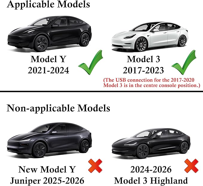Glove Box USB Hub for Tesla Model Y 2021-2024 and Model 3 2021-2023, 4-in-1 Multiport Glovebox Docking Station Accessories for Dashcam Flash Drive Charger Data Transfer Games Music