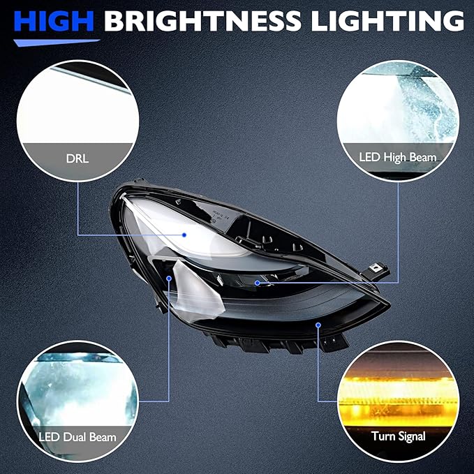 Full LED Headlights Assembly, Compatible with 2021-2023 Tesla 3 Tesla Y Base Mayor Performance Long Range Standard Estandar, Replace 1514953 151495300C Right Passenger Side Front Head Lights Assembly