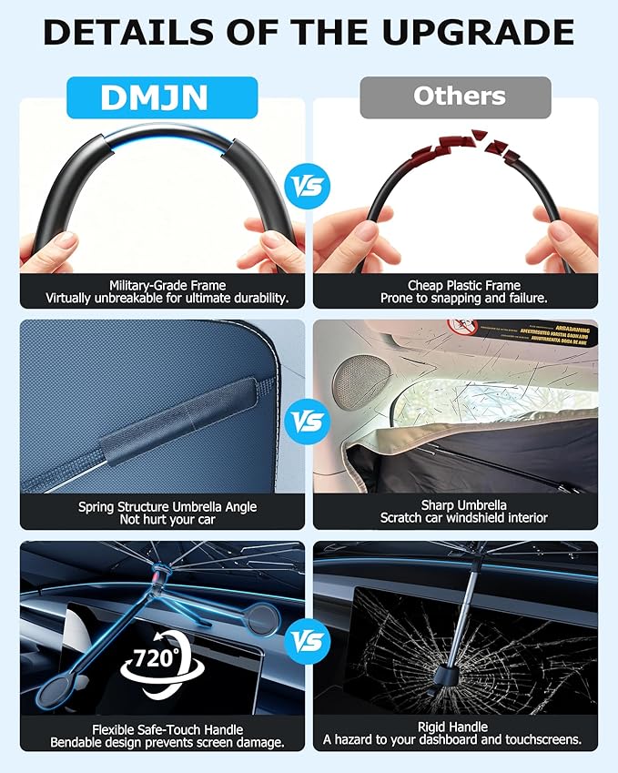 DMJN Umbrella Windshield Sun Shade for Toyota RAV4 (2019-2026), Car Sunshade for Front Windshield [Nano Ice-Crystal Coatings] UPF50+ Heat & UV Block, Protect Interior & Keep Cooler