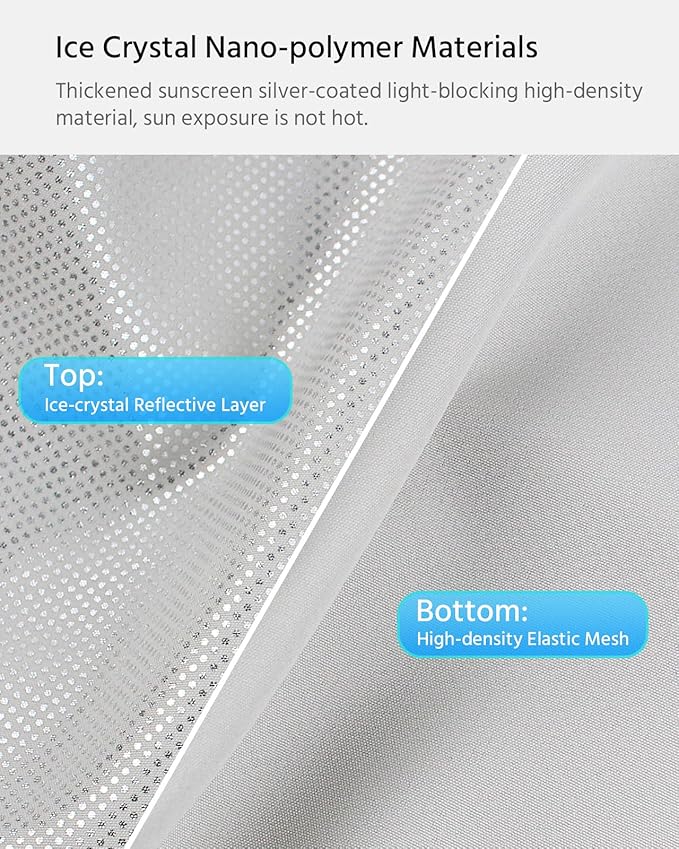 Farmogo Sunshade Roof for Tesla Model y Accessories 2020-2024 [Never Sag, Nano Ice-Crystal Coatings] Block UV and Keep Cooling for Tesla odel Y Accessories (Gray) 2pcs