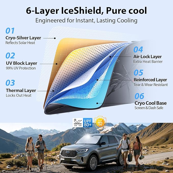 Car Windshield Sun Shade Umbrella [2026 Ice Shield] Custom Fit: GMC Terrain, Kia Seltos, Buick Envista & More Compact SUV/Sedan Car Accessories, Anti-Scratch Max Cool Interior Protector