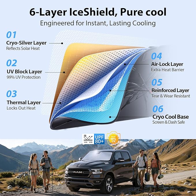 Car Windshield Sun Shade Umbrella [2026 Ice Shield] Custom Fit: Sienna, Pacifica, RAM 1500/2500/3500 & More Full-Size Truck/Van Car Accessories, Anti-Scratch Max Cool Interior Protector