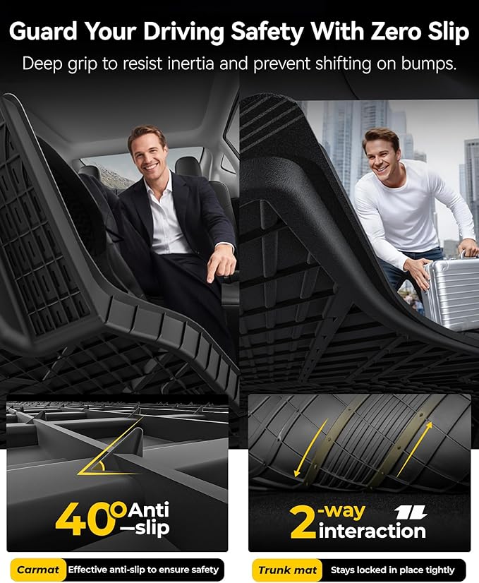 3W Tesla New Model Y Juniper Floor Mats and Cargo Liners, TPE Floor Liner for 2025 2026 Model Y, Trunk Mats & Seat Back Cover Protector, Tesla Model Y Juniper Accseeories(Not For Standard), Vigormold™