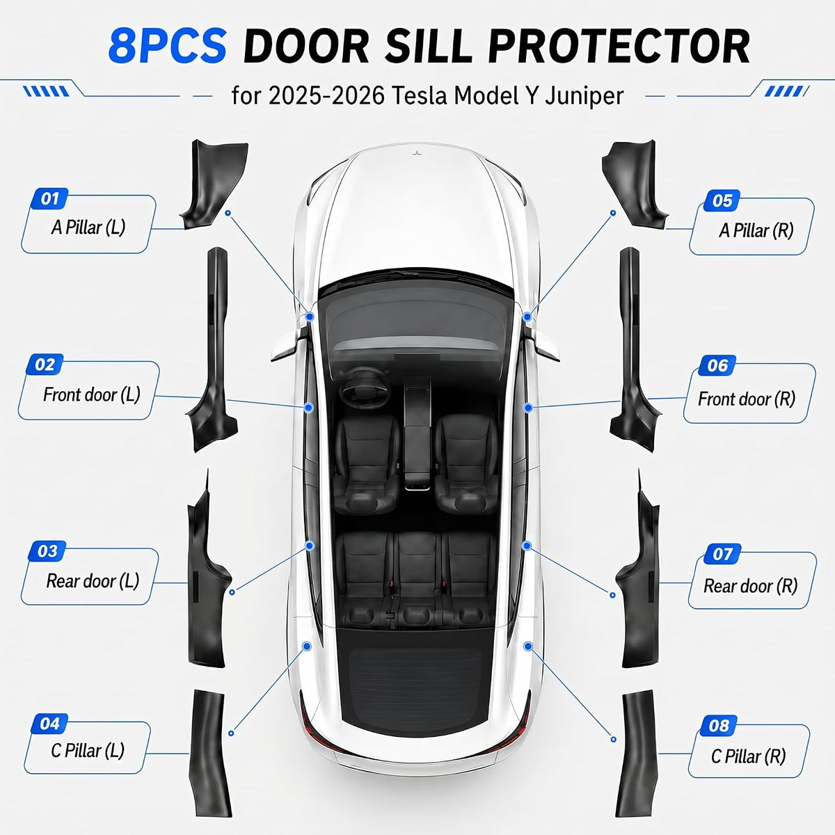 8PCS Door Sill Protector for Tesla Model Y Juniper 2025 2026, Carbon Fiber Texture Door Entry Guard Covers, Anti-Kick Anti-Scuff Full Coverage Threshold Trim, ABS Interior Accessories, Front & Rear