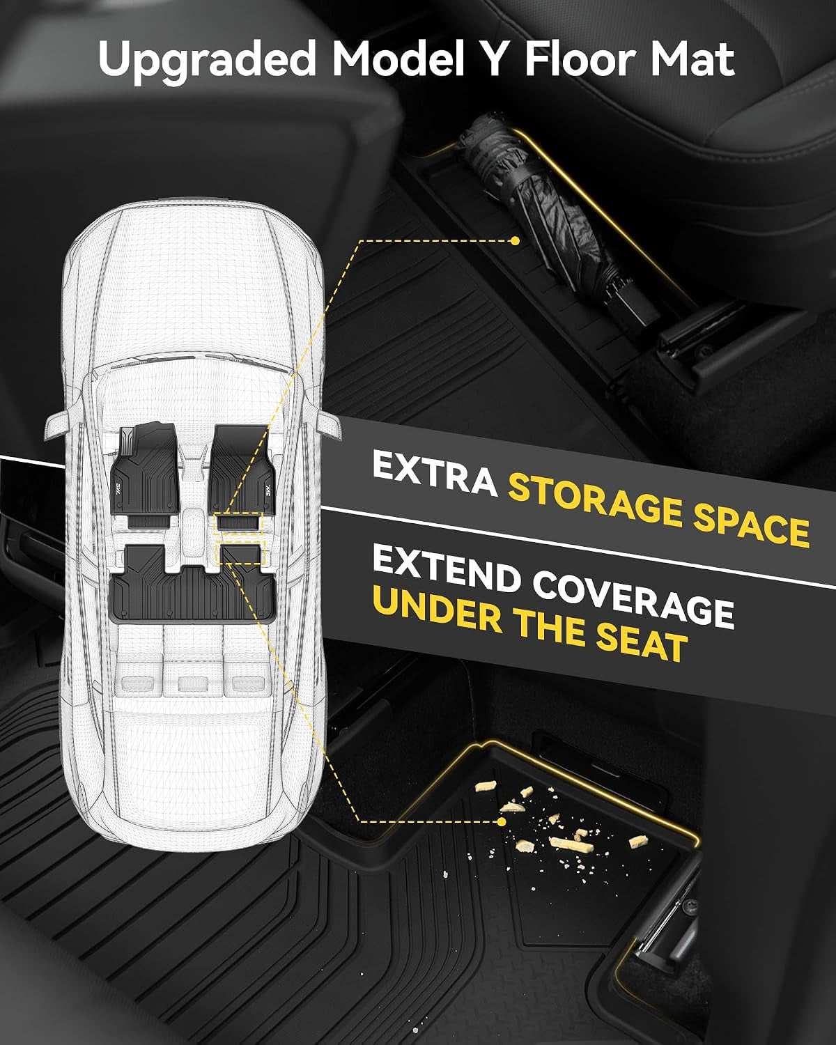 Tesla 2025-2026 New Model Y Juniper Floor Mats and Cargo Liners 10PCS