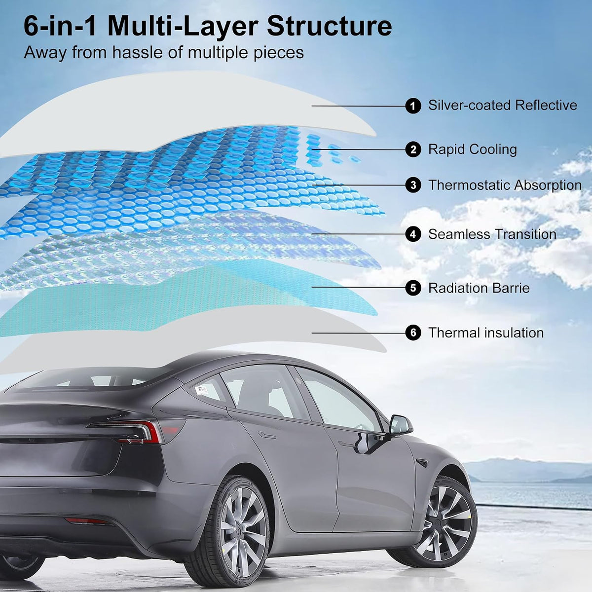 Tesla Model 3 2019-2023 Roof Sunshade, Foldable Sun Shade Cover