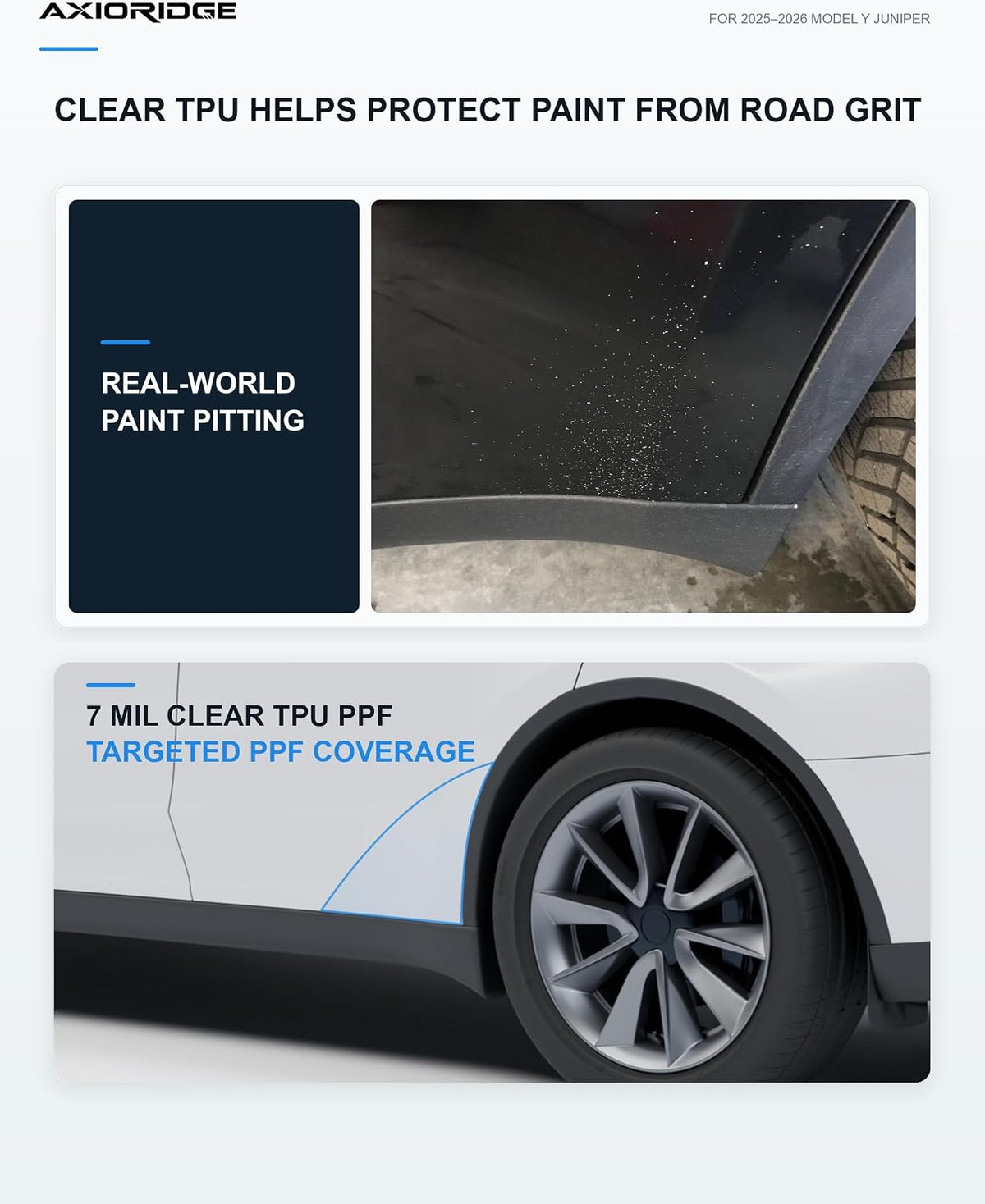 Flexible TPE Mud Flaps and TPU PPF Kit for 2025-2026 Tesla Model Y Juniper