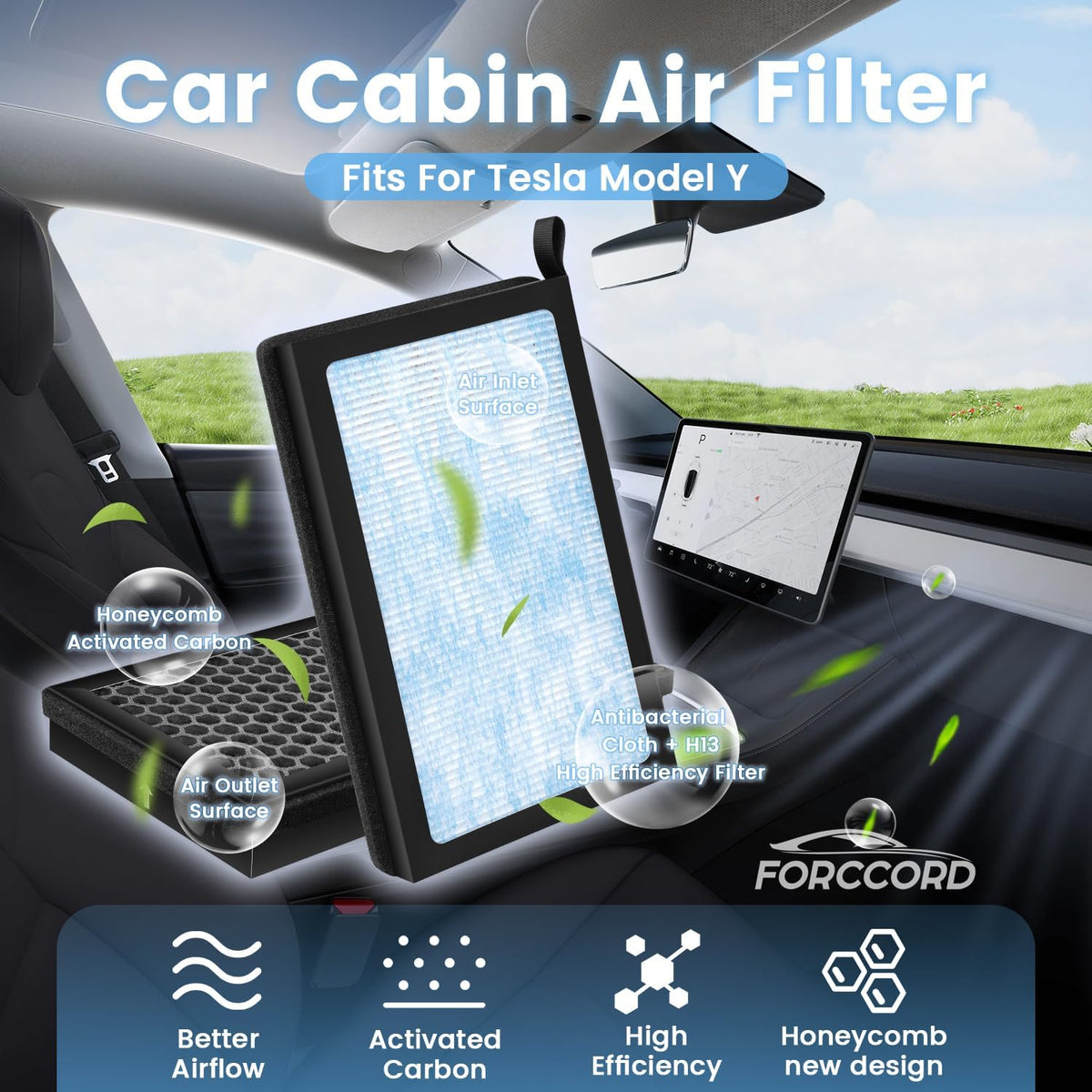 6-Pack HEPA Cabin Air Filter Kit Fits for Tesla Model Y 2020-2026