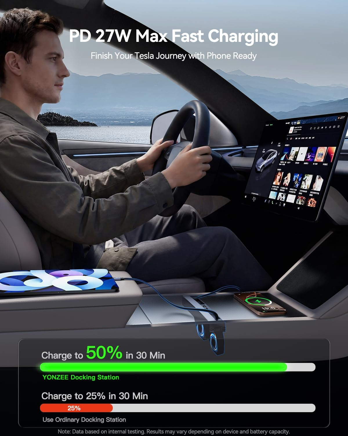 4-In-1 Phone Charger USB Hub Center Console Docking Station for Tesla