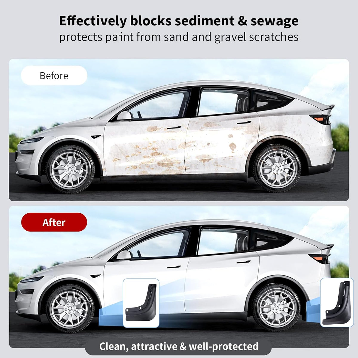 Mud Flaps for Tesla Model Y Juniper 2025-2026 TPE No-Drill Splash Guards