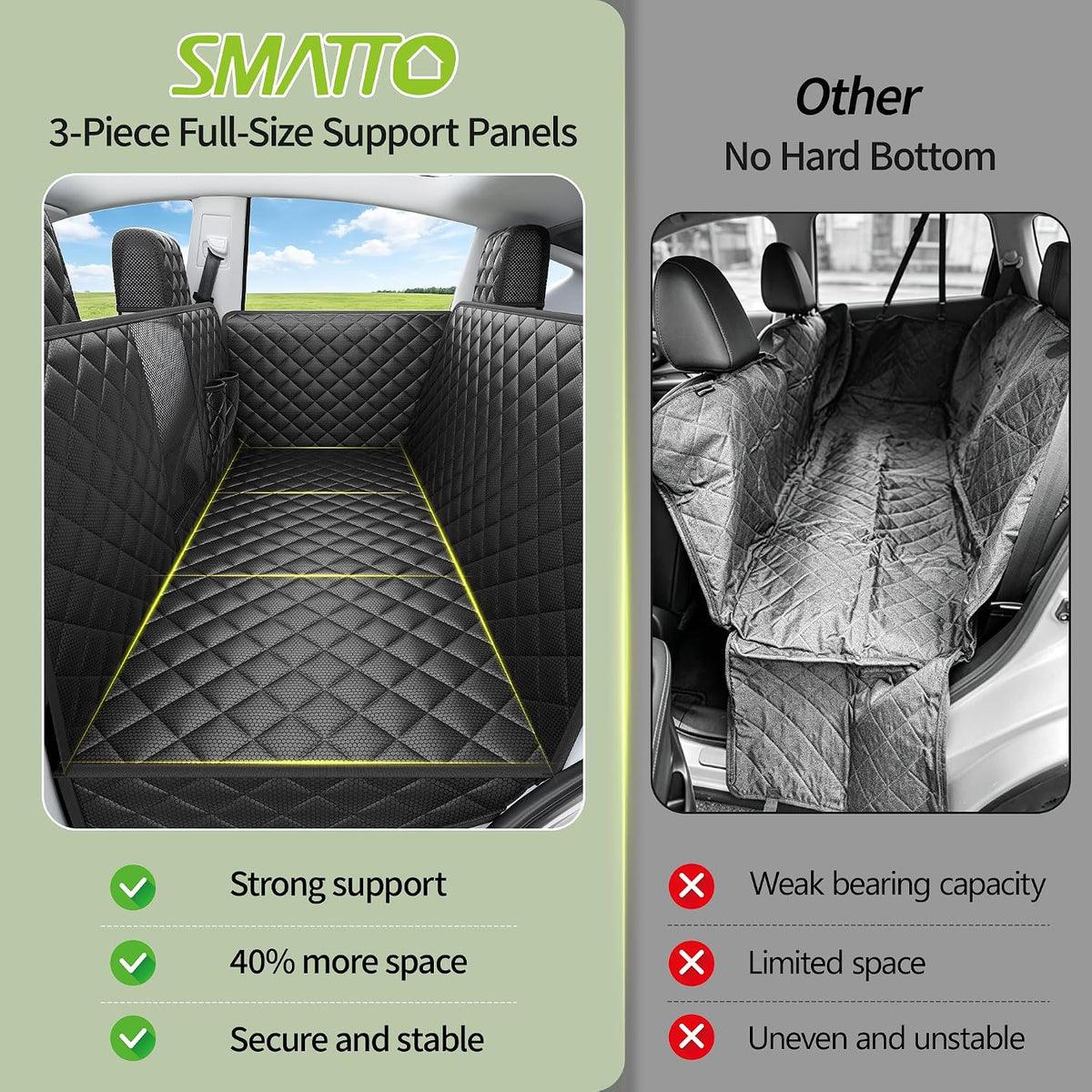 Dog Car Seat Cover for Tesla Model Y, Hard Bottom Back Seat Extender